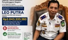 Kekayaan Kadishub Batam Rp2,04 Miliar Terungkap di LHKPN, Pilih Bungkam Saat Dikonfirmasi