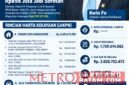 Foto : Istimewa
