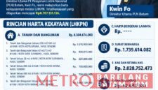 Foto : Istimewa