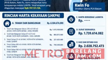 Foto : Istimewa