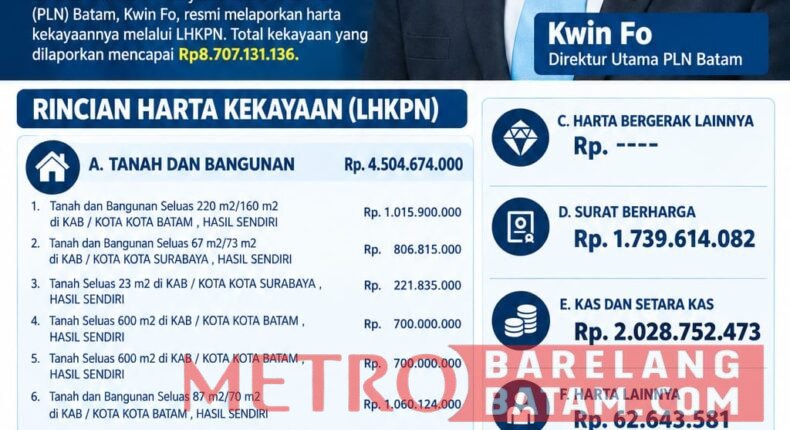 foto slider headline
